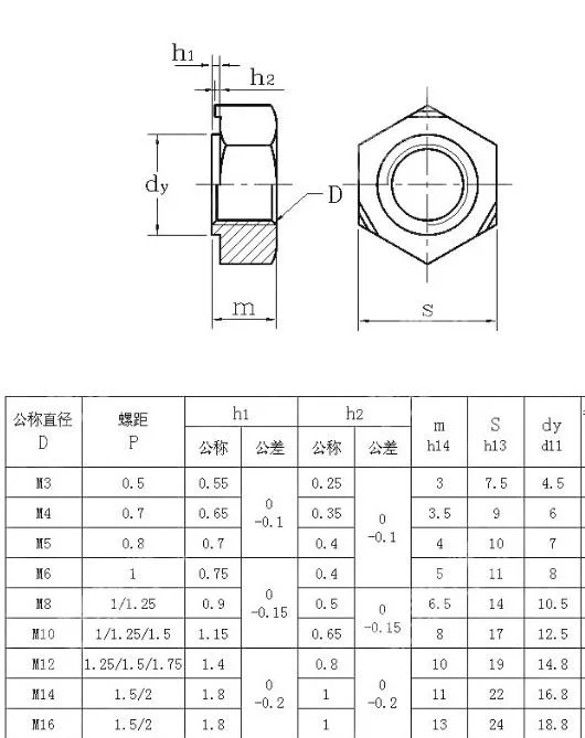China Hex Weld Nut M3 M4 M5 M6 M8 M10 M12 Low Carbon Steel Plain Hex Projection Spot Welding Nut Hexagon Weld Nuts